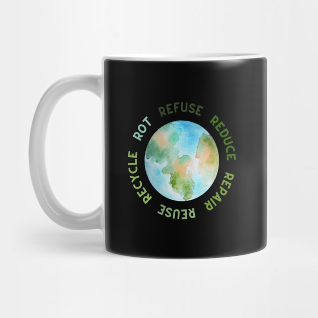 Refuse Reduce Repair Reuse Recycle Rot - Green Eco by e s p y